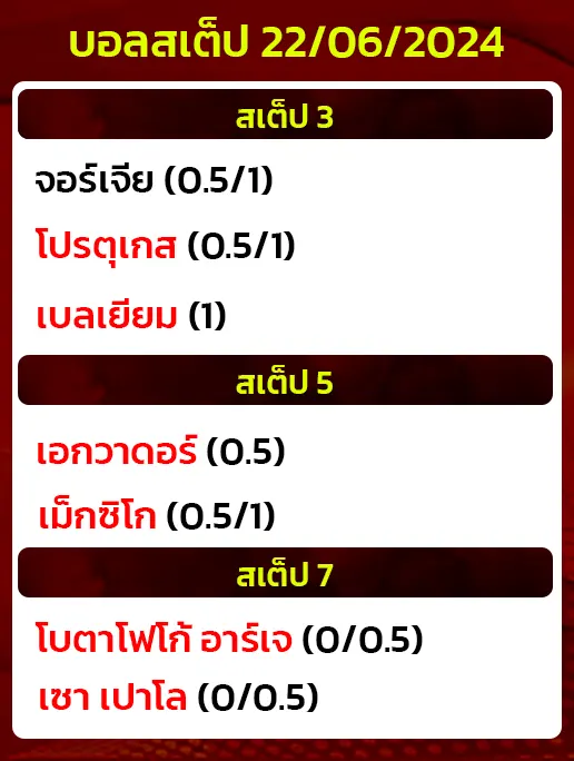 บอลสเต็ป22/06/2024