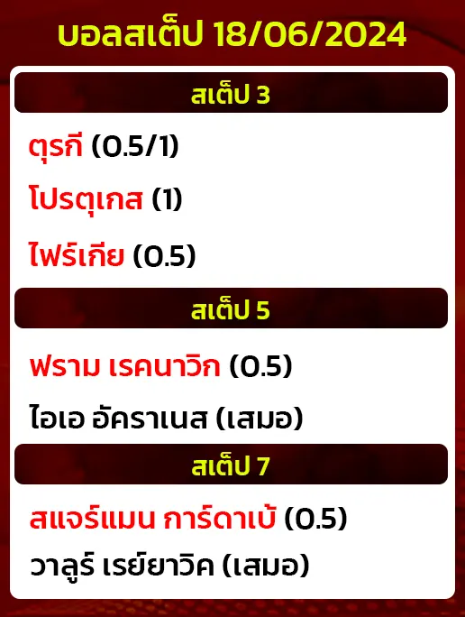 ฟุตบอลสเต็ป 18/06/2024