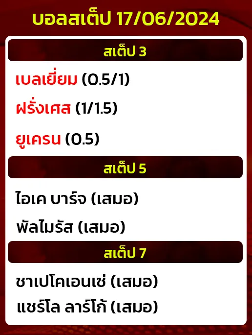 บอลสเต็ป 17/06/2024