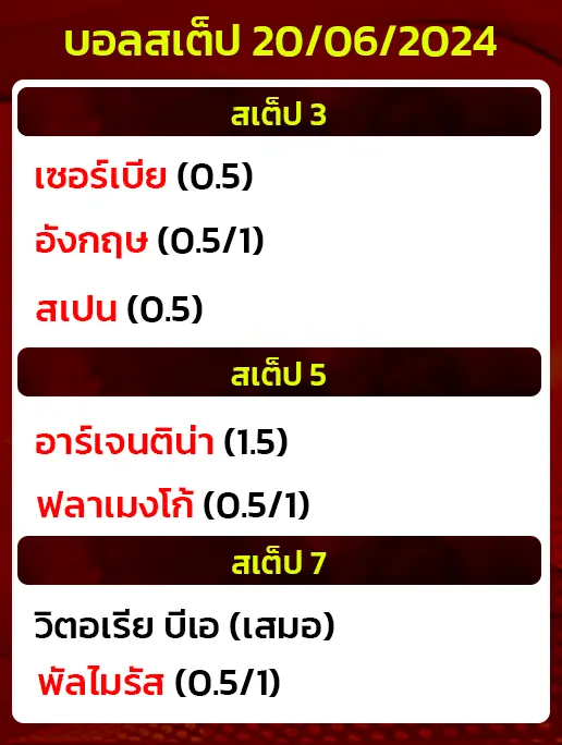 ฟุตบอลสเต็ป 20/06/2024