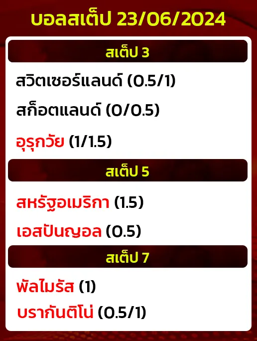 บอลสเต็ป23/06/2024