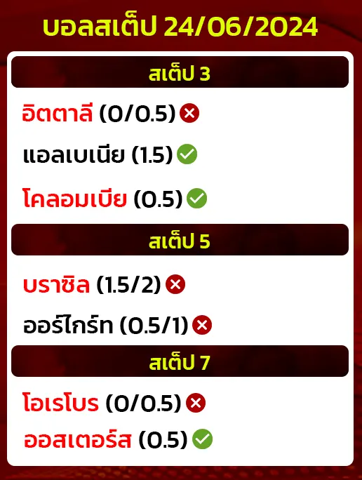 สถิติบอลสเต็ป24062024