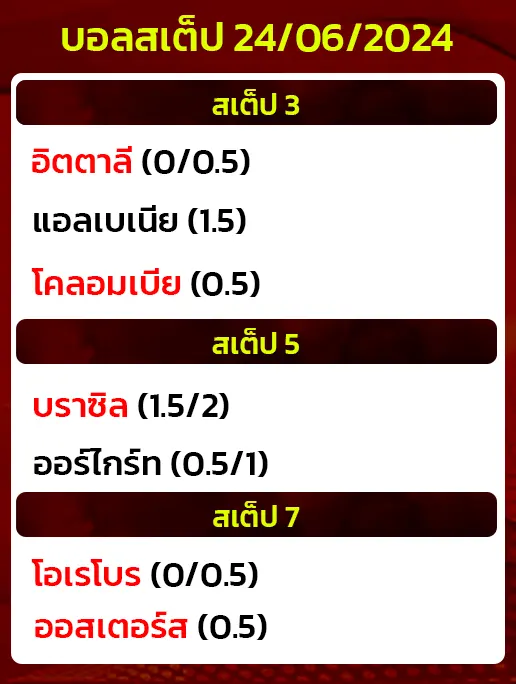 บอลสเต็ป 24/06/2024