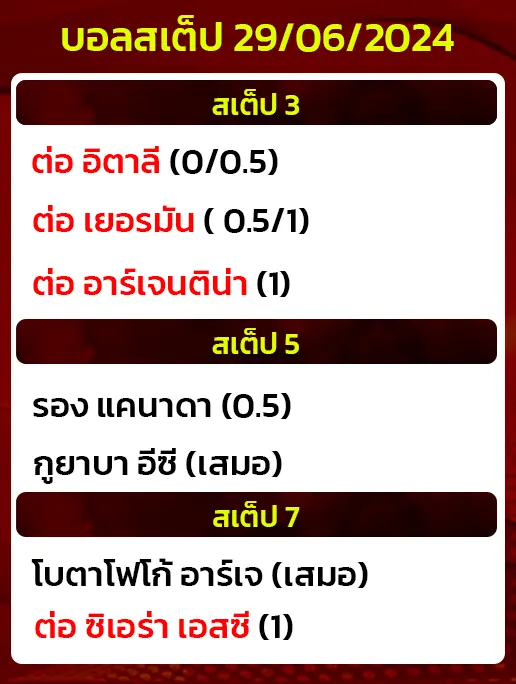 บอลสเต็ป 29/06/2024