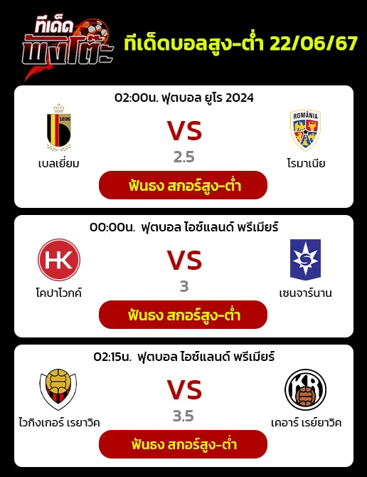 ไวกิงเกอร์ เรยาวิคvs เคอาร์ เรย์ยาวิค-HK โคปาโวกค์ vs เซนจาร์นาน การ์ดาแบร์-เบลเยียม(3) vs โรมาเนีย(1)