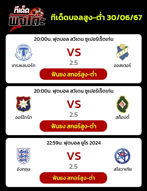 อังกฤษ vs สโลวาเกีย-เทรลเลบอร์ก(7) vs ออสเตอร์(3)-ออร์ไกร์ท(15) vs สค็อปดี้(11)