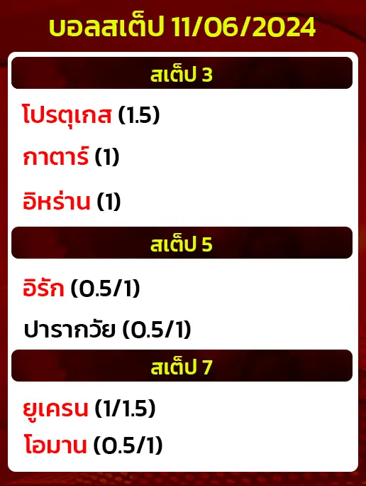 บอลสเต็ป 11 06 2024