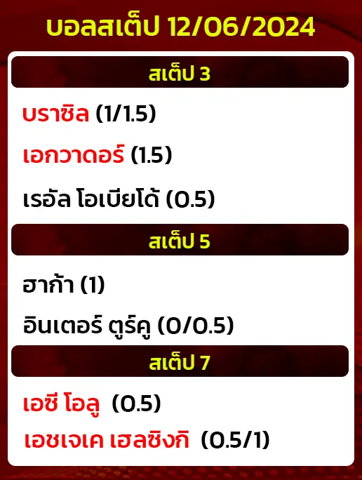 บอลสเต็ป 12 06 2024