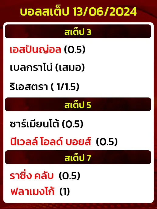 บอลสเต็ป 13 06 2024