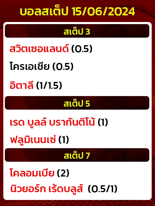 บอลสเต็ป 15 06 2024