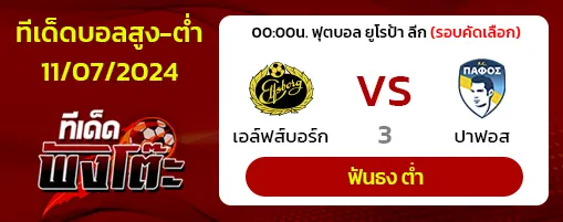 เอล์ฟส์บอร์ก(สวีเดน) vs ปาฟอส(ไซปรัส)