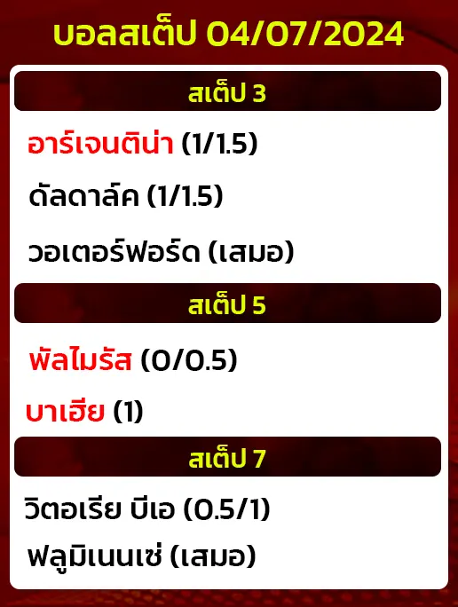 บอลสเต็ป04072024