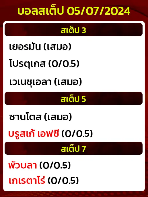 บอลสเต็ป05/07/2024