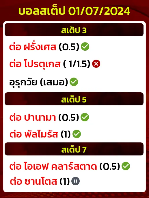 สถิติบอลสเต็ป01/07/2024