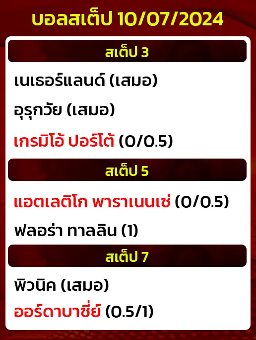 บอลสเต็ป10/07/2024