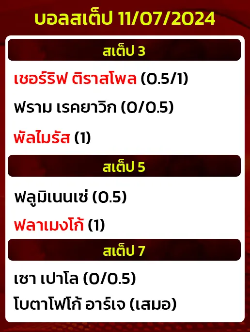 บอลสเต็ป11/07/2024