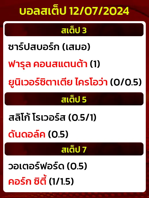 บอลสเต็ป12/07/2024