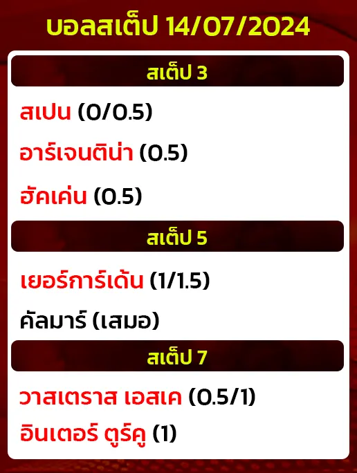 บอลสเต็ป14/07/2024