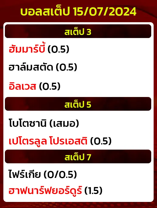 บอลสเต็ป15/07/2024