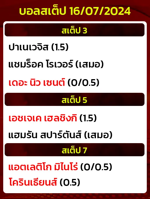 บอลสเต็ป16/07/2024