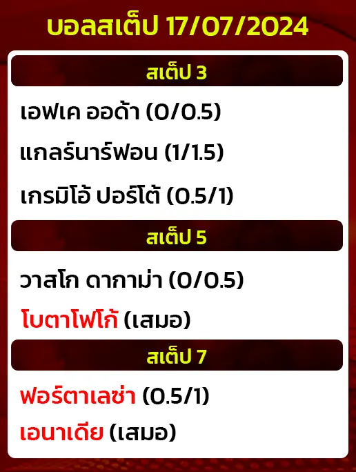 บอลสเต็ป17/07/2024