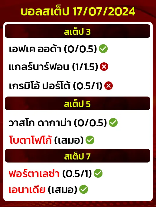 สถิติบอลสเต็ป 17/07/2024