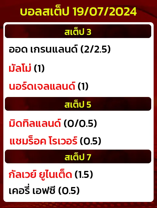 บอลสเต็ป 19/07/2024