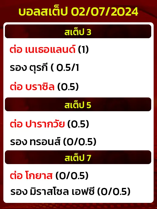 บอลสเต็ป 02/07/2024