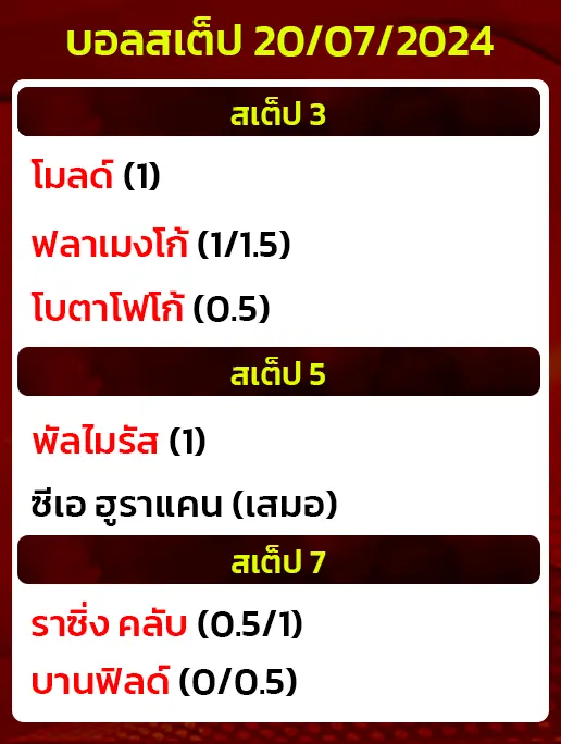 บอลสเต็ป20/07/2024