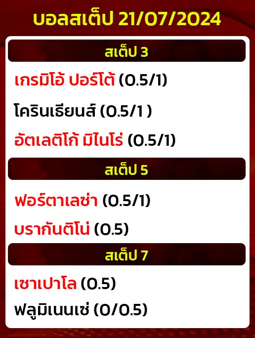 บอลสเต็ป21/07/2024