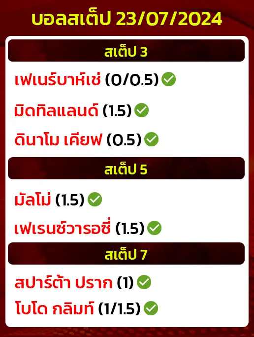 สถิติบอลสเต็ป23/07/2024