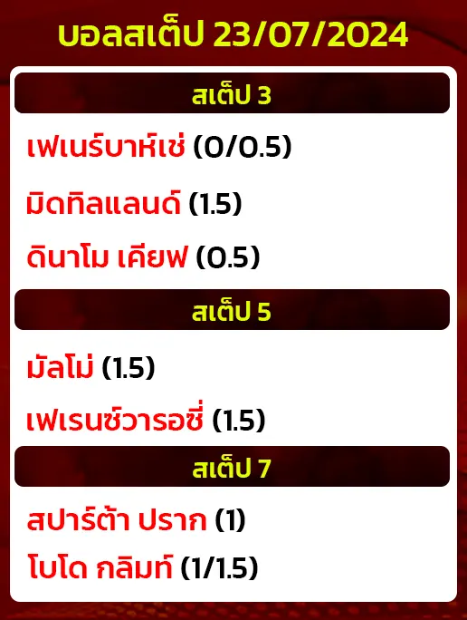 บอลสเต็ป23/07/2024