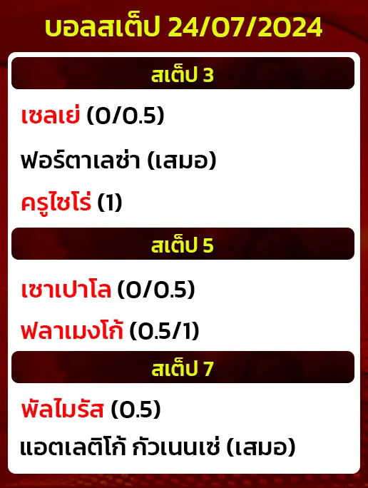 บอลสเต็ป24/07/2024