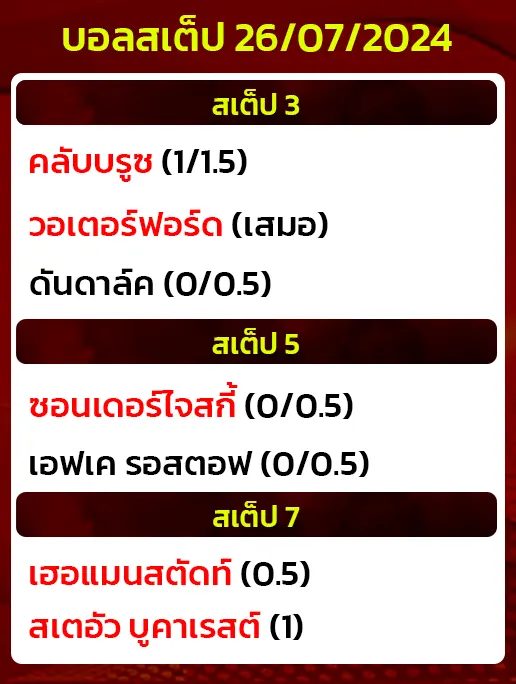 บอลสเต็ป26/07/2024