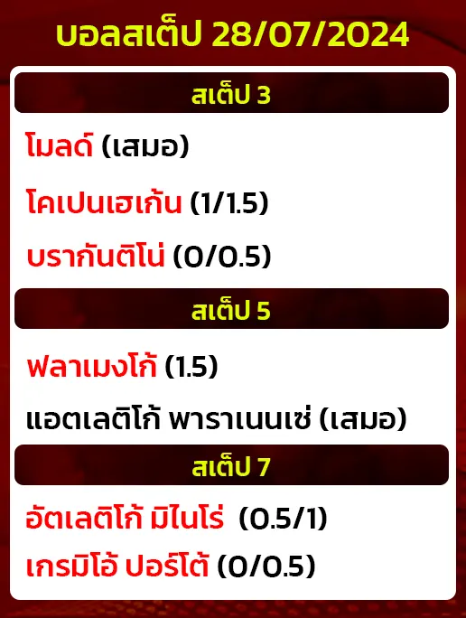 บอลสเต็ป28/07/2024