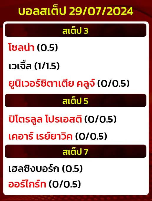 บอลสเต็ป29/07/2024