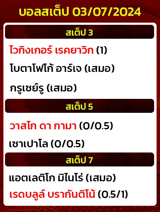 บอลสเต็ป03/07/2024