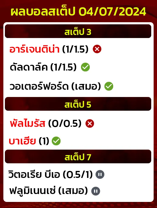 สถิติบอลสเต็ป04/07/2024