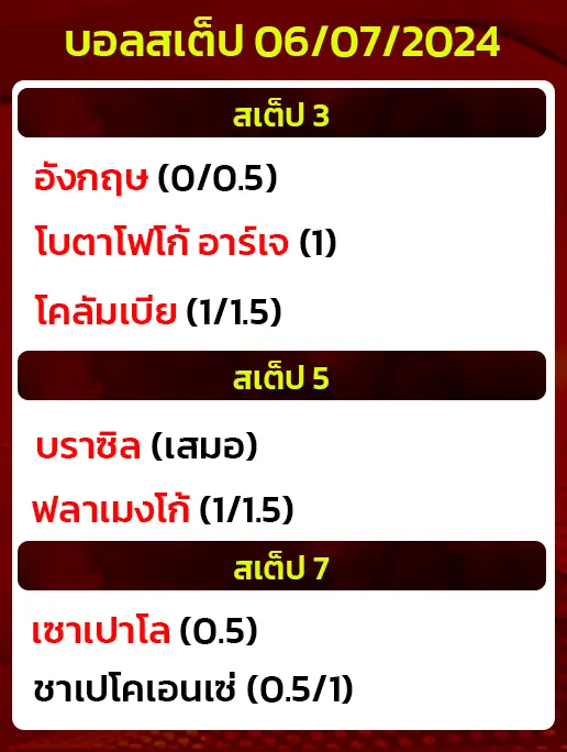 บอลสเต็ป06/07/2024