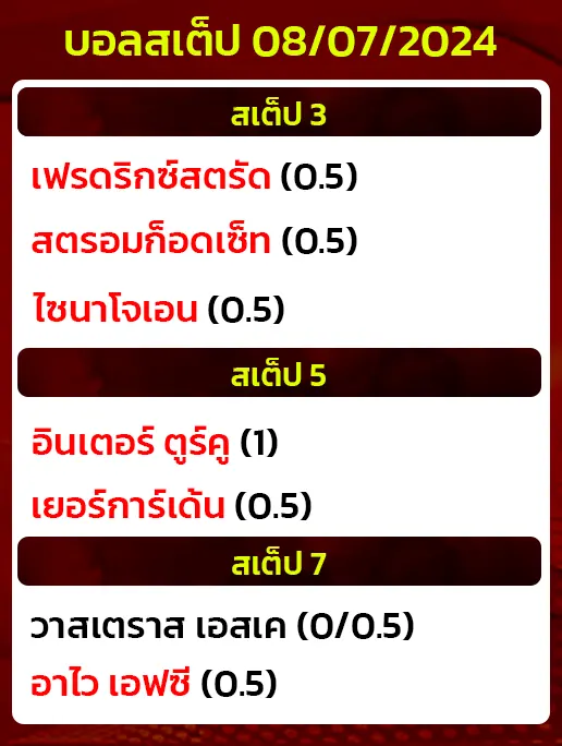 บอลสเต็ป08/07/2024