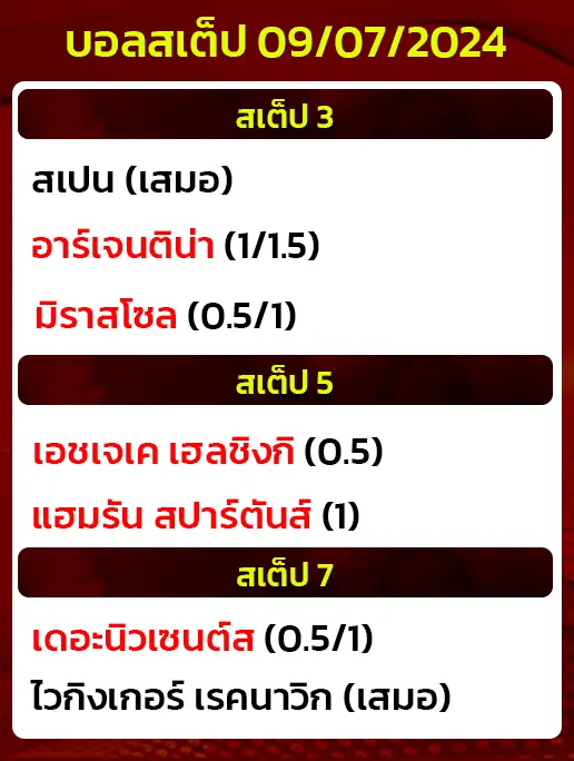 บอลสเต็ป09/07/2024