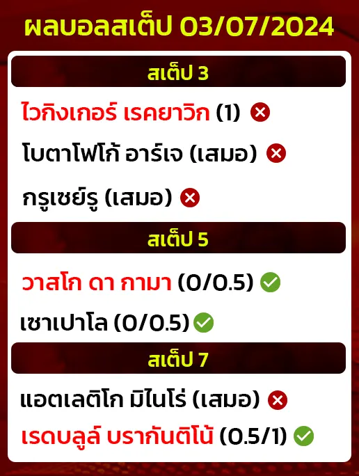 สถิติบอลสเต็ป03/07/2024