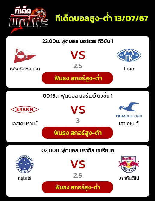 บรานน์(2) vs เฮาเกซุนด์(14)-ครูไซโร่(6) vs บรากันติโน่(9)-เฟรดริคสตัด(5) vs โมลด์(3)