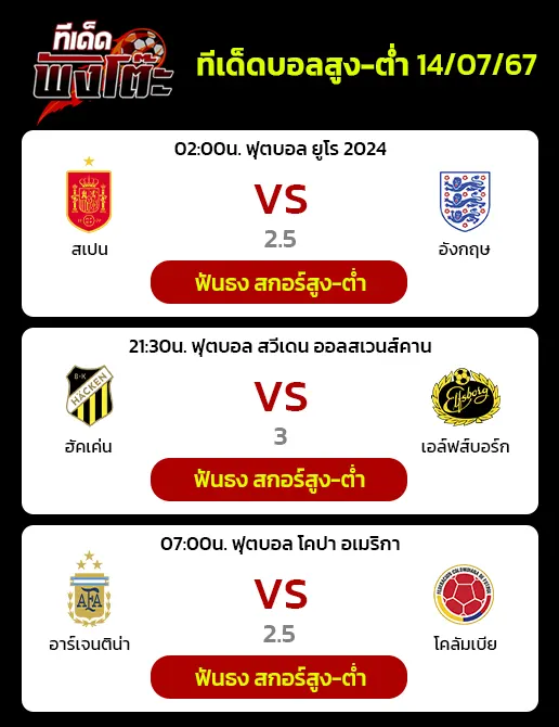 สเปน vs อังกฤษ-อาร์เจนติน่า vs โคลอมเบีย-ฮัคเค่น(4) vs เอลฟ์สบอร์ก(7)