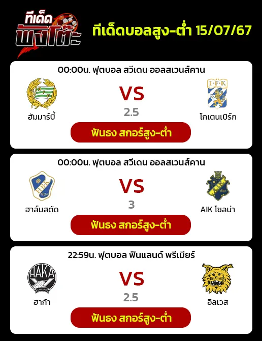 ฮาล์มสตัด(9) vs AIK โซลน่า(11)-ฮัมมาร์บี้(7) vs โกเตนเบิร์ก(13)-ฮาก้า(6) vs อิลเวส(4)