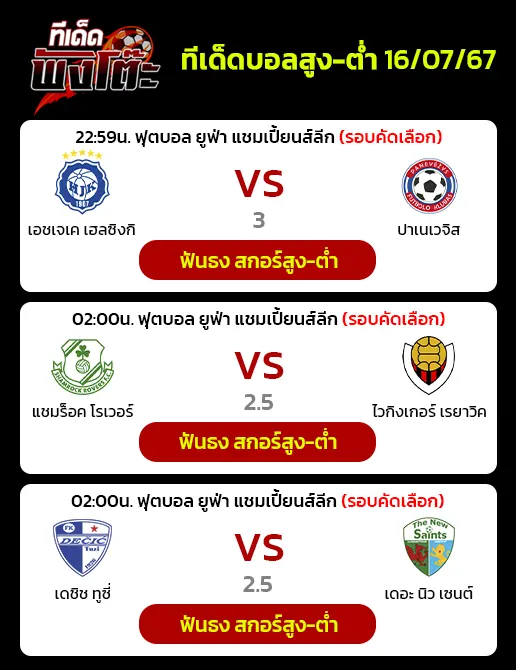 เดซิช vs เดอะ นิวเซนต์ส-เอชเจเค เฮลซิงกิ vs ปาเนเวซิส-แชมร็อค โรเวอร์ส vs ไวกิงกูร์ เรย์คยาวิค