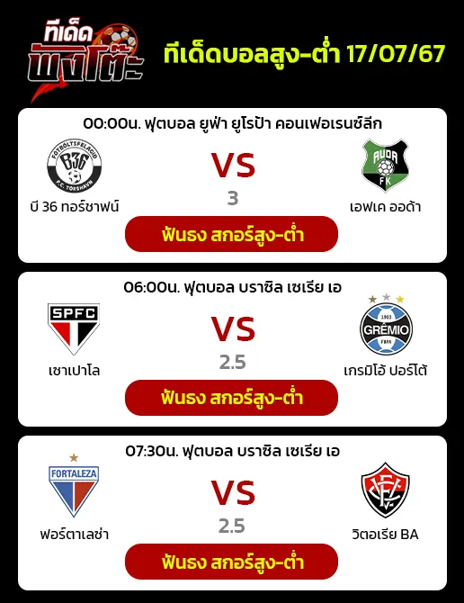 บี 36 ทอร์ชาฟน์ VS เอฟเค ออด้า-ฟอร์ตาเลซ่า(7) vs วิตอเรีย BA(16)-เซา เปาโล(6) vs เกรมิโอ(18)