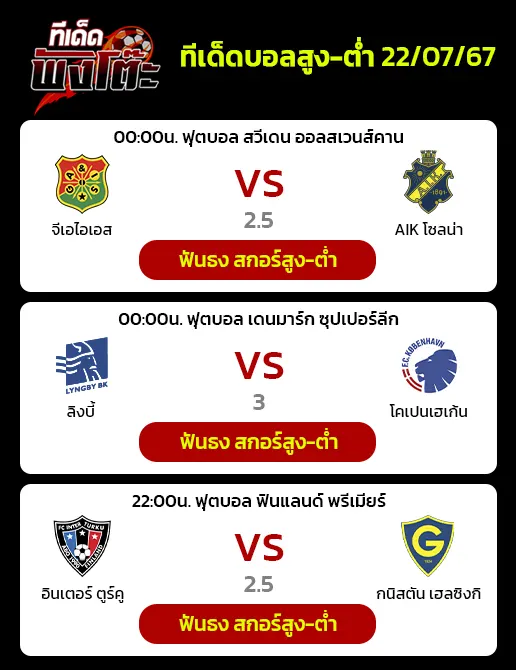 จีเอไอเอส (7) vs เอไอเค โซลน่า(8)-ลิงบี้ vs โคเปนเฮเก้น-อินเตอร์ ตูร์คู(7) vs กนิสตัน เฮลซิงกิ(10)