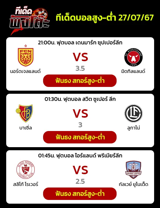 บาเซิล vs ลูกาโน่-สลิโก โรเวอร์ส vs กัลเวย์ ยูไนเต็ด-นอร์ดเจลแลนด์ vs มิดทิลแลนด์