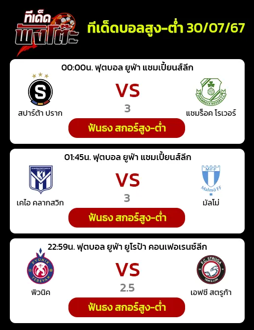 เคไอ คลาคส์วิค vs มัลโม่-สปาร์ตา ปราก vs แชมร็อค โรเวอร์ส-พิวนิค vs เอฟซี สตรูก้า